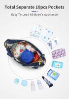 MOV-Nueva Estilo Bolsa De Pañales Impermeable Gran Capacidad Para Viaje Multifuncional Para Maternidad Bebé Carrito De Compras - details 2