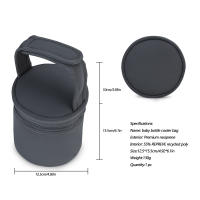 Bolsa Para Botella Impermeable Para Bomba De Pecho Y Termo Bolsa De Almacenamiento Para Viaje Para Madres Y Bebés - details 21