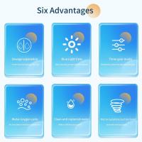 Dispositivo 3 en 1 para Piel | Eliminador Ultrasónico de Puntos Negros + Aspirador de Poros | Pantalla LED Inteligente + Ciclo de Agua (Certificación FDA) - details 14