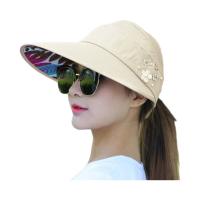 Sombrero De Verano Para Mujer Con Pico Ancho Plegable Protección Contra Los Uv Sombreros De Playa Casual De Poliéster - details 0