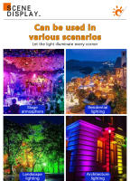 Floodlight Inteligente RGB TUYA Control Por App Y Voz 30W 50W 100W 220V AC Luz Exterior Para Jardín Fiesta Moderna IP66 - details 10
