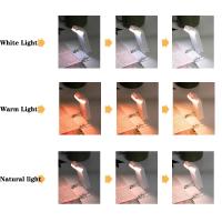 Luz De Lectura LED Recargable Por USB Protección Ocular Luz Nocturna Portátil Con Clip Para Mesa Y Marca De Lectura Lámpara De Noche - details 3
