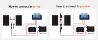 Panel solar monokristallin 18v