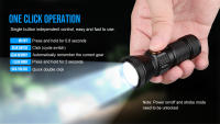 Linterna LED Recargable Trustfire MT20 1050LM Tipo C USB Mini Con Luz De Trabajo 18350 Magnete En La Cola Distancia De Iluminación 200-500 M Impermeable Aluminio Negro - details 3