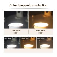 12PCS Bombilla LED GU10 AC220V 3W 6W 9W 12W Ángulo De Haz De 120 Grados Para Iluminación De Hogar Y Oficina Lámpara De Decoración - details 5