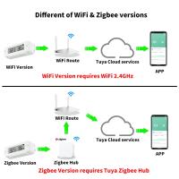 Termómetro Y Higrómetro Zigbee WiFi Mini Para Hogar Inteligente Compatible Con Google Home Alexa Y APP Remote Control Tuya - details 0