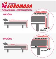 ICEHOME - Funda Nórdica Estampada - Algodón Extrasuave - Incluye 1 o 2 Fundas de Almohada - Cama 90/135/150/180 cm - ESBEN - details 0
