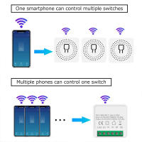 Interruptor Inteligente Wifi Mini 2 Modos Control Tuya 16A DIY Alexa Yandex Alice Google Home APP Control De Voz Para El Hogar - details 5