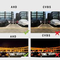 Cámara De Retrovisión Para Camiones Autobuses RV Lorry Van Pickup Vehículo Pesado AHD Full HD 1080P/720P Visión Nocturna 140° - details 12