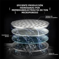 Botella De Agua Con Hidrógeno Portátil Para Deportes Generador De Agua Molecular Hidrógena Recargable Eco-amigable Capacidad De 1.5L Color Gris - details 8
