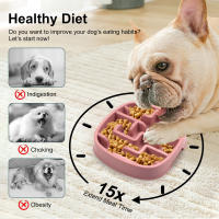 Tazas De Alimentación Para Perros Y Gatos Anti Ahogamiento Ralentizador De Comida Alimentos Feeder Plástico Para Prevenir La Obesidad - details 1