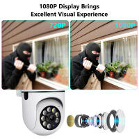 Cámara De Seguridad WiFi 5G YIIOT 1080P HD Con Visión Nocturna En Color Y Zoom Digital 4x IP Cámara Wireless Para Interior Y Exterior - details 4