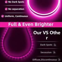 Tira De Luces LED RGB Bluetooth 5V USB Para Decoración De Habitaciones Y Fiestas Control Remoto Y App Sincronización Con Música Luz Neón De Tira De Neón Para Iluminación De Ambientes - details 3