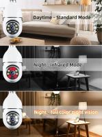 Cámara De Seguridad WiFi 5G E27 Bombilla 5MP HD Vigilancia Nocturna Monitor De Video Con Audio Bidireccional Zoom Digital 4X Cámara CCTV Interior - details 1