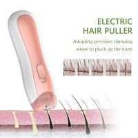 Epilador Portátil Para Mujer Eliminador De Vello De Axilas Y Bikini Cuchilla De Afeitar Corporal Y Facial Para Uso Doméstico Piel Suave Y Lisa - details 1