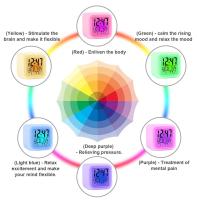 Reloj despertador digital para niños, Luz Nocturna de 7 Colores, función de Repetición, detección de temperatura para niños Pequeños, niños y estudiantes en el dormitorio, funciona con Pilas - details 3