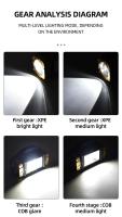 Linterna Solar LED Potente Portátil Con Luz De Trabajo COB Recargable USB 4 Modos De Iluminación Torcha Solar Para Exteriores - details 6