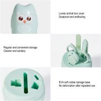 Kit de cortaúñas 4 en 1 para niños recien nacidos with Un Bonito estuche Tijeras para uñas para niños segregas para niños - details 1