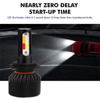 Bombilla LED De Faro De Coche 60W 4 Colores H4 H7 H8 H9 H11 9005 9006 Luz De Niebla Intermitente Universal Para Todas Las Marcas De Coches - details 0