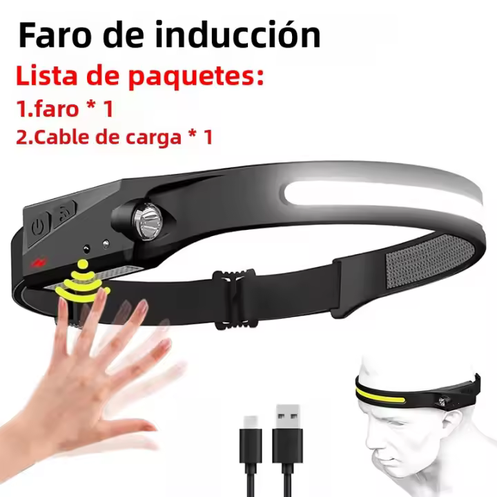 Linterna Frontal LED Recargable USB Con Sensor De Movimiento Y 4 Modos Iluminación De 230 Grados Torcha Frontal Heinast - 1