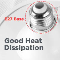 Bombilla LED E27 De Alta Brillo Para Ahorro De Energía Lámpara De Techo Para Sala De Estar Baño Iluminación Interior Fijación CANMEIJIA 220V Luz Fría (5500-7000K) - details 6