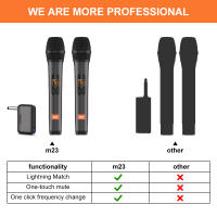 Micrófono Inalámbrico M23 UHF Sistema De Karaoke Con Receptor Recargable De 2 Canales Para Fiesta En La Iglesia Y Altavoz - details 9