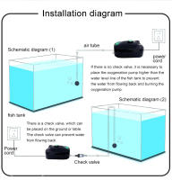 Bomba De Aire Para Acuario SOBO Silenciosa Con Regulación Del Volumen De Aire Alta Potencia Oxigenadora Compressor De Aire Aerador 220v 12w Para Peces - details 16