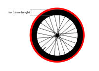 Pneumático Interno De Ciclismo Ultraligero MOTSUV TPU 700X18 25 28 32C Válvula Francesa Longitud 45/65/85mm Pieza De Bicicleta - details 3