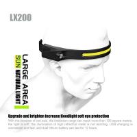 Linterna Frontal LED Recargable Por USB Con Sensor Y Batería Integrada Para Camping Y Pesca Brillo Intenso De 230° Ángulo De Rayo De Luz De 180° Impermeable - details 3