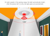Lámpara Spot LED Inteligente Con Sensor De Movimiento PIR 5W 10W 15W 20W Para Entrada Pasillo Sala De Estar Escalera Almacén Luz De Techo Para Hogar Moderno - details 9