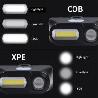 Linterna Frontal LED Portátil Mini XPE+COB Recargable Con Batería 18650 USB Para Camping Pesca Y Actividades Al Aire Libre - details 2
