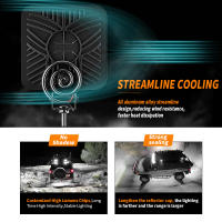 Luz De Trabajo LED Para Coche 3030 SMD 87 Wtas Super Brillante Flood Spot 6500K DC 12-24 Volts Para Camiones 4x4 4WD - details 3