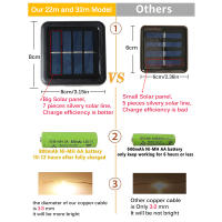 Lámparas Solares LED Cadena De Luces De Hadas Para Exterior Camino Patio Jardín Impermeables Para Navidad Boda Fiesta - details 1