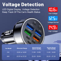 Cargador De Coche 250W Con 10 Puertos Cargador Rápido PD QC3.0 USB C Adaptador Tipo C Para iPhone Samsung Huawei Xiaomi - details 1