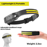 Linterna Frontal LED Sensor Recargable USB Con Batería De 2000mAh Para Camping Pesca Al Aire Libre Resistente Al Agua Con Modos De Iluminación Variable - details 22
