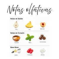 Shaikh Saeed Appy Bite Eau de Parfum 100ml Unisex - details 1