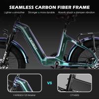 Bicicleta eléctrica Fafrees F20 Master, neumáticos de aire de 20*4.0 pulgadas, motor trasero de 500 W, velocidad máxima de 25 km/h, batería Samsung de 48 V 22,5 Ah, rango de 140-160 km, frenos de disco hidráulicos, cuadro de fibra de carbono - Negro - details 1