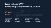 Xiaomi POCO X6 Pro 5G - Smartphone, 8GB+256GB  Pantalla Flow AMOLED 120Hz FHD+ 6.67"  MediaTek Dimensity 8300-Ultra  Cámara Triple 64MP  Batería 5000mAh  NFC - details 17