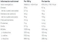 POWERGYM  PACK DE 5 - ENERGY BAR 40 g   -Barrita energética con aminoácidos ramificados (BCAA’s) A base de frutos deshidratados: pasta de higo y/o dátil. Aminoácidos ramificados 2:1:1 - details 5