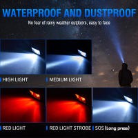 BORUiT B12 Mini Linterna Frontal LED Recargable Por USB Con 5 Modos De Iluminación Impermeable Para Pesca Y Ocio Camping Montañismo Ciclismo Work - details 6