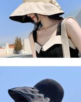 Sombrero De Pescador De Vinilo Protección Solar Para Niñas Verano Cubre Cara Plegable Y Almacenable Sombrero De Paja Versátil - details 19