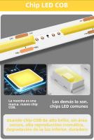 Tira De Luz LED COB Regulable 24V 12V 8mm 320LEDs/m Flexible Para Decoración De Habitaciones 3000K 4000K 6000K 1m 5m - details 3