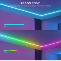 Tira De LED RGBIC WS2812B Inteligente 1m 2m 3m 4m 5m DC 5V Con Adhesivo Trasero Para Decoración De Habitaciones 2020SMD - details 3