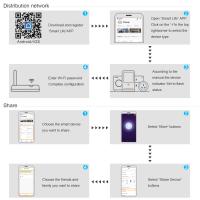 Interruptor De Pared Inteligente Wifi Tuya 1/2/3 Gang EU Con Control Remoto RF433 Compatible Con Alexa Y Google Home - details 6
