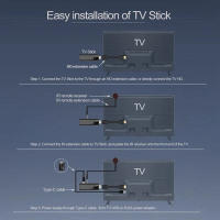 STICK TV Portátil Q12 Con Google Assistant Android 14 8K Video WiFi 2.4&5G Allwinner H313 Reproductor De Medios De Streaming Para TV - details 7