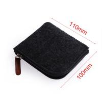 Bolso De Cambio Para Hombres Y Mujeres Porta Tarjetas De Crédito Y Identidad Mini Monedero De Lana Falsa Material Poliéster Tamaño 100mm*110mm Peso 30g - details 2