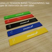 FDBRO Banda De Resistencia Para Yoga Y Entrenamiento Deportivo Banda Elástica De Latex Para Gimnasio Y Fitness Ejercicios De Musculación Y Fortalecimiento - details 5