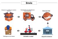 Taburete Plegable Portátil De Plástico Grueso Mini Silla De Mano Para Actividades Al Aire Libre Pesca Banca Ahorrador De Espacio Para El Hogar - details 9