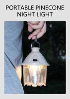 Lámpara De Camping Retro Para Decoración De Ambiente Luz De Mesa Para Exterior Bar Light Lantern Iluminación Portátil Para Hogar - details 5
