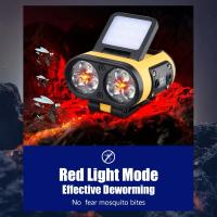 Linterna Frontal Recargable De Alta Luminosidad 6 LED Con 6 Modos Impermeable IPX4 Lámpara Frontal Brillante Para Actividades Al Aire Libre - details 7